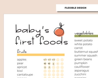 Baby Food Tracker Baby's First Food Checklist Baby Food Log