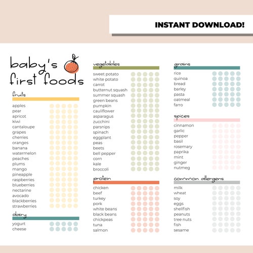 100 Baby's First Foods Customizable Checklist Digital - Etsy