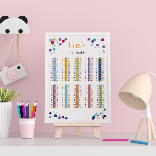 Customizable poster "small multiplication table" for children's room | 1x1 learning poster | School enrollment gift | Children's picture "1x1"