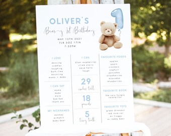 May include: A white sign on an easel, celebrating a first birthday. The sign has text in blue and black, including the name "Oliver's", the date, and details about the child. A teddy bear and a number one balloon are also featured.
