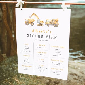 Construction Milestone Sign Template. Construction Party Milestone Poster 2nd Birthday Sign Milestone Board Dump Truck Birthday for Boys, C2