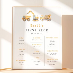 Construction Milestone Sign Template. Construction Party Milestone Poster 1st Birthday Sign Milestone Board Dump Truck Birthday for Boys, C1