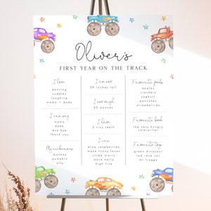 Modello modificabile per cartello traguardo Monster Truck Modello modificabile per cartello traguardo Monster Truck 1° compleanno Poster traguardo Monster Truck Bash Party Sign MT1