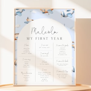 Airplane Birthday Milestone Sign Template. Blue Airplane Milestone Board 1st Birthday Plane Aviation Party Decor Milestone Poster Boys. AP3