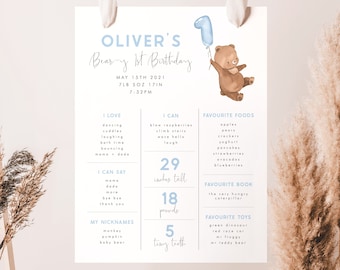 Beer 1e verjaardag mijlpaal teken bewerkbare sjabloon Beary eerste verjaardag jongen mijlpaal poster blauwe teddybeer verjaardag mijlpaal bord, BB4