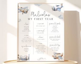 Airplane Birthday Milestone Sign Template. Blue Airplane Milestone Board 1st Birthday Plane Aviation Party Decor Milestone Poster Boys. AP2
