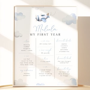 Airplane Birthday Milestone Sign Template. Blue Airplane Milestone Board 1st Birthday Plane Aviation Party Decor Milestone Poster Boys. AP1
