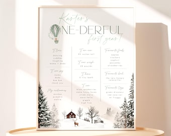 Può includere: Stampa incorniciata a tema invernale, con un'illustrazione ad acquerello di una mongolfiera e un paesaggio innevato. Il testo recita "Karter's ONE-DERFUL first year!" con dettagli sul primo anno del bambino, inclusi altezza e peso.