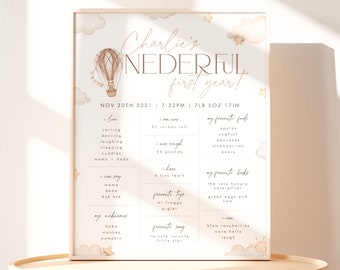 Onederful First Birthday Milestone Poster Template. Neutral Onederful Milestone Sign Hot Air Balloon 1st Birthday Unisex Milestone Board ON2