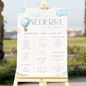 Onederful World First Birthday Milestone Poster Template. Blue Onederful First Year Milestone Sign Hot Air Balloon Boys Milestone Board, ON3