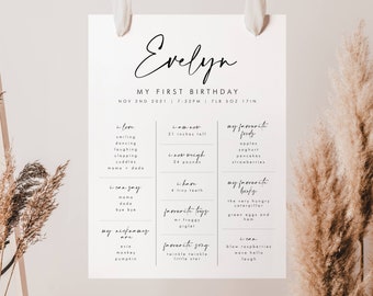 First Birthday Milestone Board Template, Modern Milestone Poster, Minimalist Milestone Board, Baby Milestone Board Instant Download Templett