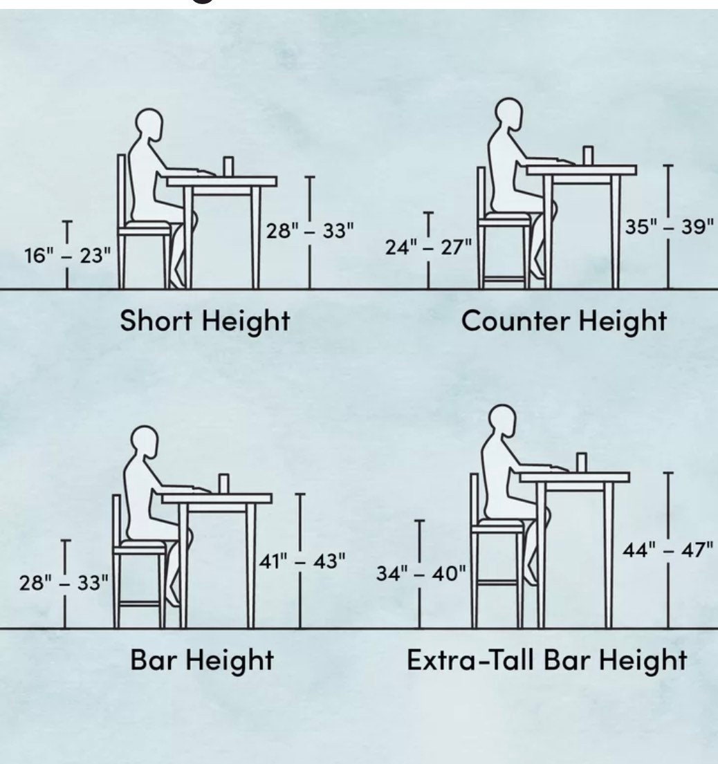 The Lynn Bar Stool Etsy