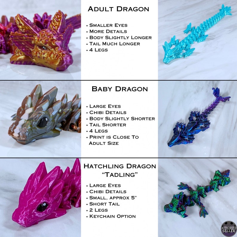 May include: Three 3D printed dragon models in different sizes, showing the progression from hatchling to adult. The hatchling is small and green, the baby is blue and purple, and the adult is orange and pink. The text on the image reads "Adult Dragon", "Baby Dragon", and "Hatchling Dragon "Tadling"".