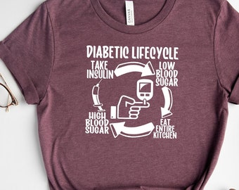 Funny Diabetes Awareness Shirt: T1D Diabetic Lifecycle Support Tee
