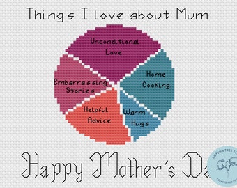 Mother's Day Pie Chart Cross Stitch Pattern PDF