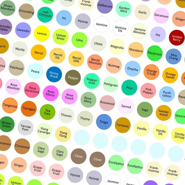 Bottle Cap Printable - Etsy