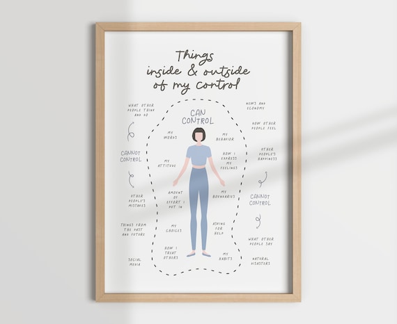 Things I Can Control, Mental Health CBT Poster, Therapy Office  (Digital Download)
