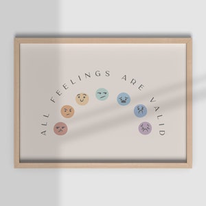 ALL FEELINGS are VALID, feelings rainbow, emotions, mental health, school counsellor, classroom decor, therapist