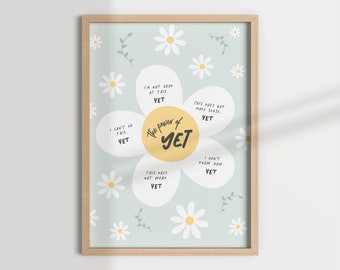 Power of Yet Poster, Growth Mindset, Classroom Decor (Digital Download)