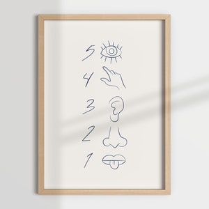 RAPPEL DE MISE À LA TERRE impression, technique de mise à la terre, santé mentale, soins personnels, thérapie, art mural minimal, bureau de psychologue