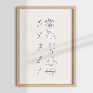 GROUNDING REMINDER print, grounding technique, mental health, self care, therapy, minimal wall art, psychologist office