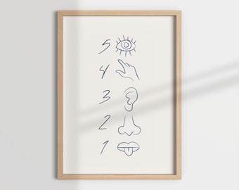 GROUNDING REMINDER print, grounding technique, mental health, self care, therapy, minimal wall art, psychologist office