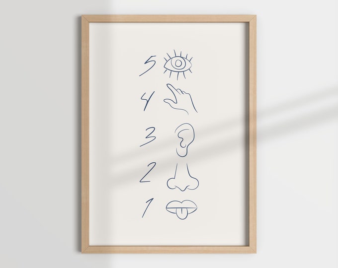 Stages of Change Chart Print, Therapy Decor (digital Download) - Etsy ...