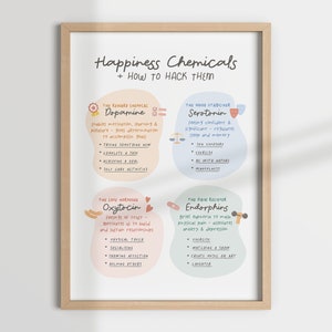 HAPPINESS CHEMICALS, happy molecules, serotonin, dopamine, endorphin, oxytoxin, mental health, therapist office, therapy, psychology