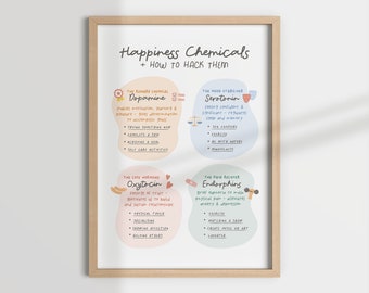 HAPPINESS CHEMICALS, happy molecules, serotonin, dopamine, endorphin, oxytoxin, mental health, therapist office, therapy, psychology