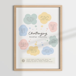 CHALLENGE NEGATIVE THOUGHTS, mental health poster, cbt, cognitive behavioural, school counselor, therapy office, therapist, anxiety