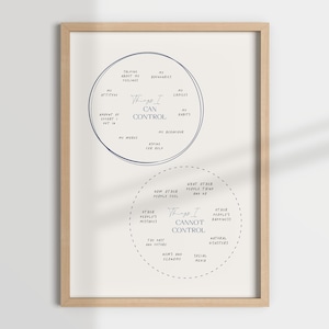 THINGS i CAN CONTROL, circle of control, mental health, therapy office, therapist decor, psychologist, psychology, counsellor, mindfulness