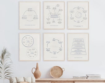 Grounding Tools Bundle: Set of 6, School Psychologist, Therapy Office Decor (Digital Download)