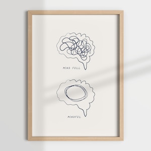 May include: A black and white illustration of two brains, one with a tangled mess of lines inside and the text "mind full" below it, and the other with a single circle inside and the text "mindful" below it.