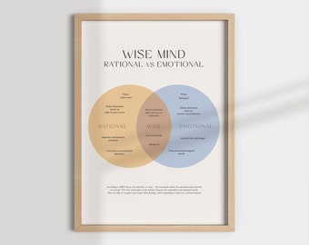 Wise Mind DBT Therapy Print, Mental Health Art (Digital Download)
