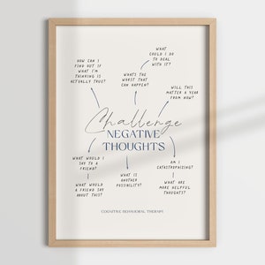 CHALLENGE NEGATIVE THOUGHTS, cognitive behavioural therapy, cbt, counselor office decor, therapist office, therapy poster, mental health