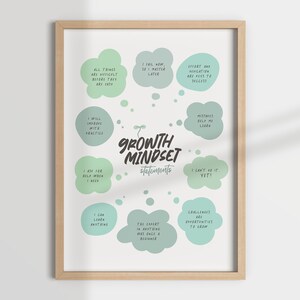 GROWTH MINDSET statements, classroom decor, positive playroom, classroom art, counsellor, counselling decor, therapy office,