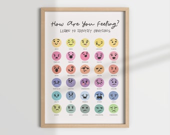 FEELINGS CHART, feelings poster, emotions chart, school counselor, social work, mental health poster, therapy, therapy office, counselling