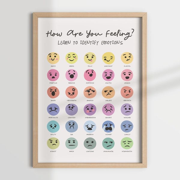 FEELINGS CHART, feelings poster, emotions chart, school counselor, social work, mental health poster, therapy, therapy office, counselling