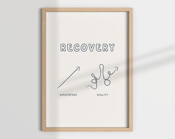 Aspettative di recupero vs. realtà Stampa, Arredamento per ufficio terapeutico (download digitale)