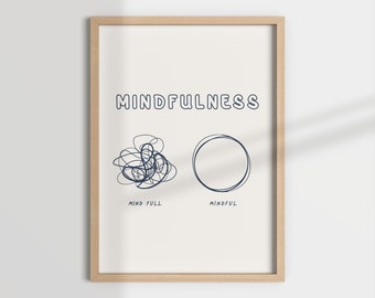 Mindfulness Art Print, Therapy Office Decor (Digital Download)