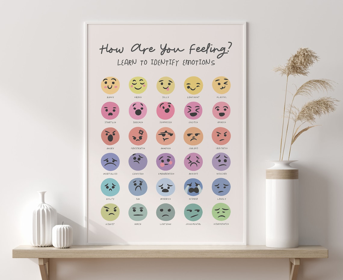 FEELINGS CHART Feelings Poster Emotions Chart School - Etsy