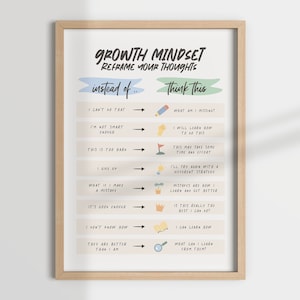 GROWTH MINDSET REFRAME your thoughts, classroom decor, positive playroom, classroom art, educational posters, growth mindset