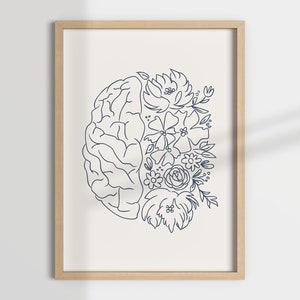 BRAIN BLOOM print, psychology brain art, brain art flower anatomy, mental health art, therapy office, psychologist office, therapist gift