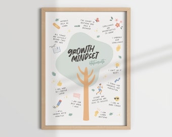 Growth Mindset Statements Print, Classroom Decor (Digital Download)