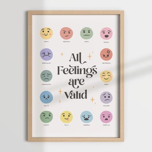 ALL FEELINGS are VALID, feelings chart, emotions, feelings poster, mental health, school counsellor, classroom decor, kid therapist