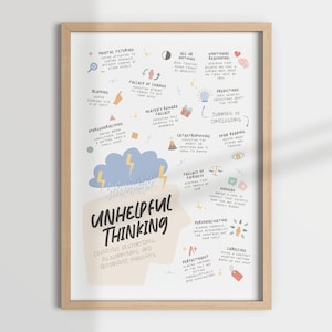 COGNITIVE DISTORTION, unhelpful thinking, cbt, therapy office, therapist poster, counselling, mental health, counsellor, school psychologist