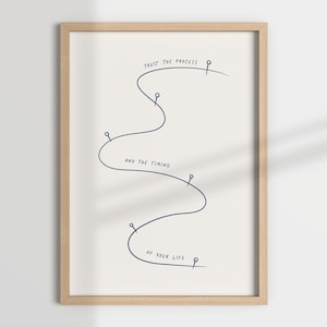 TRUST THE PROCESS, mental health art, recovery, therapy office, therapist decor, counselling office, social work, psychologist, counsellor
