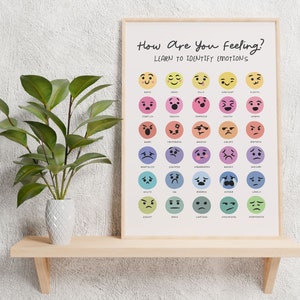 FEELINGS CHART, Feelings Poster, Emotions Chart, School Counselor ...