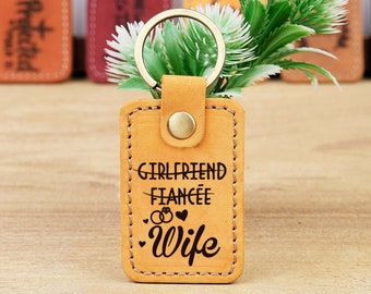 Husband and Wife Keychain Pair,Anniversary Gift for Wife,Couple Keychain,Funny Gift for Couple,Gift for Her,Newly Married,Wife Birthday Gift