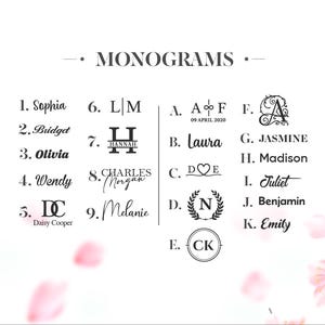 Personalized Bride Makeup Bag Custom Leather Travel Cosmetic Honeymoon Gift imagen 2